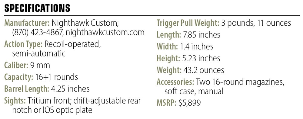 Nighthawk Custom Double Agent specs