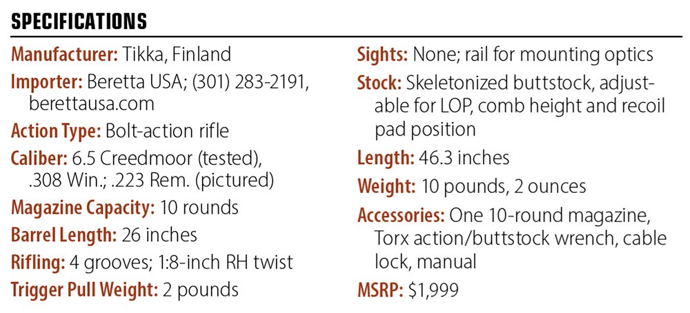 Tikka T3x specs