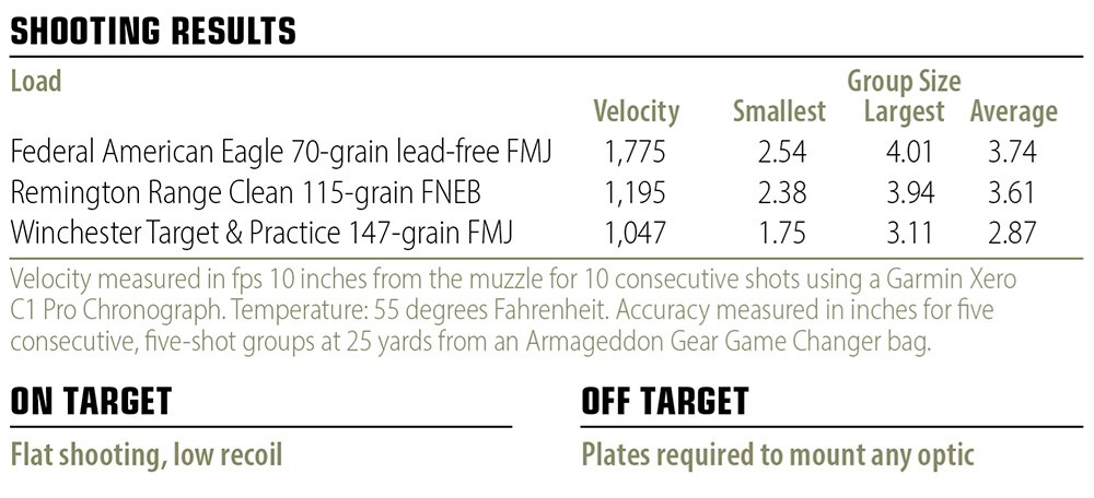 Kimber 2K11 shooting results