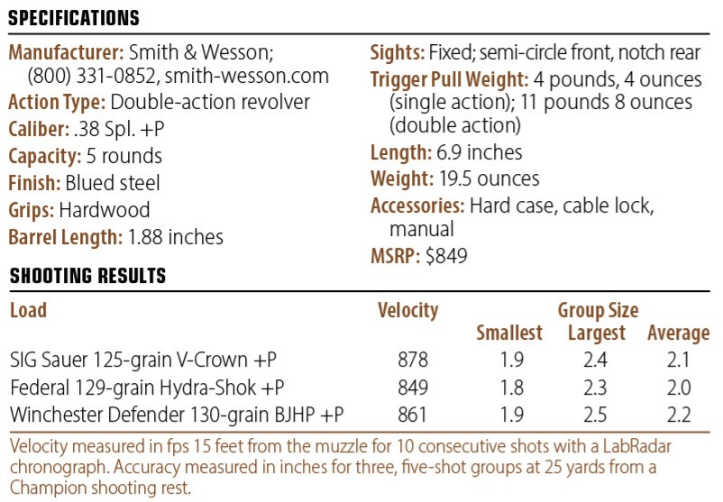 Model 36 Classic No Internal Lock specs