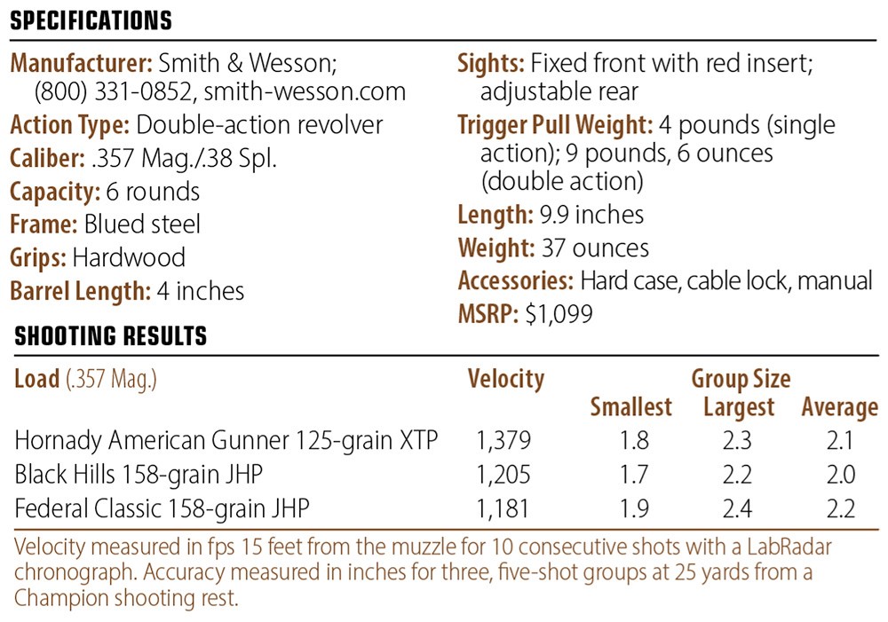 Model 19 Classic No Internal Lock specs